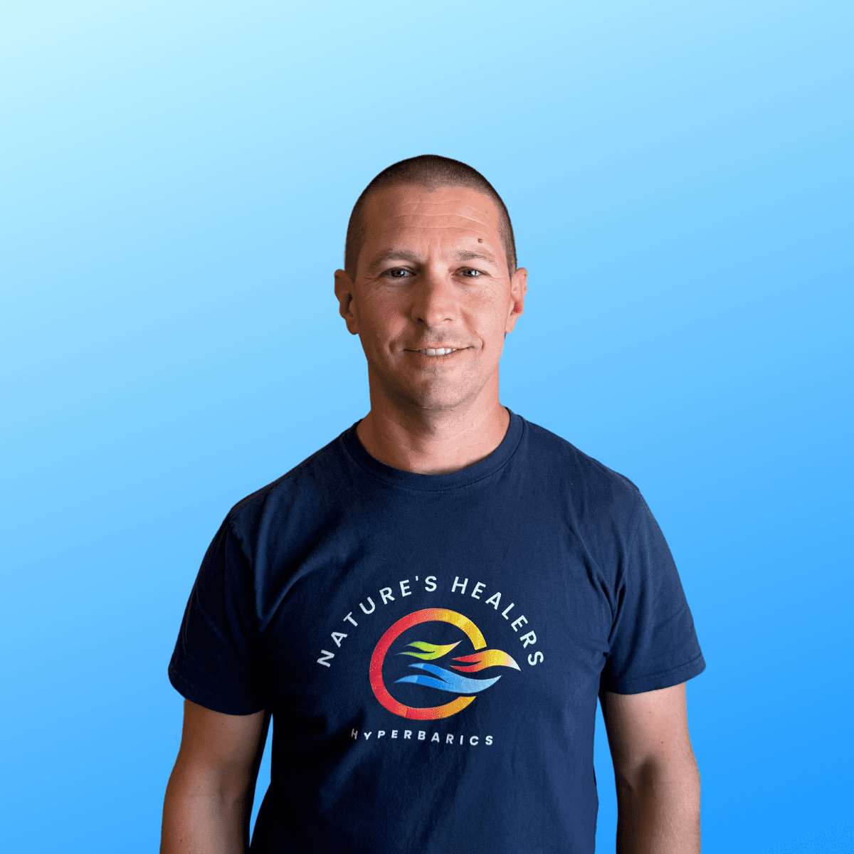 Kevin user placeholder